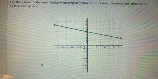 Linear Function Whose Graph Chegg