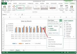 Excel Charts Mastering Pie Charts Bar Charts And More