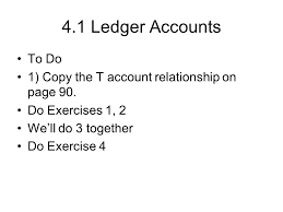 Chapter 4 The Simple Ledger Ppt Video Online Download