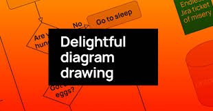 Draw.io — сервис для создания диаграмм. Creating Nice Diagrams In Code With Draw Io Tom Donohue