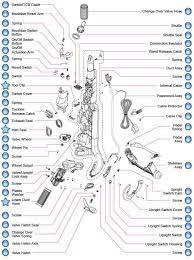 dyson dc25 duct embly parts pg 3