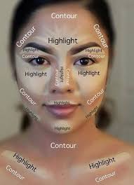 to contour highlight for beginners