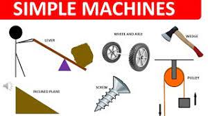 simple machines lever pulley