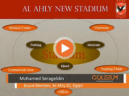 Alahly is known as the leader of libyan football clubs and has the largest number of fans in libya. Al Ahly Sc A Force To Reckon With Coliseum