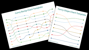Curvy Bump Chart Slope Chart Template Kevin Flerlage