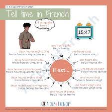 tell the time in french a cup of