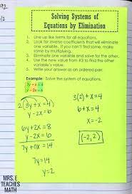 Equations Studying Math Teaching Math