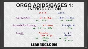 Introduction To Acids And Bases In Organic Chemistry