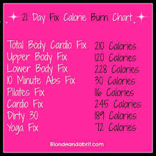 21 Day Fix Calories Burned Per Workout In 2019 21 Day Fix