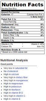 strawberry dole whip nutrition facts