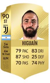 Gonzalo higuaín fifa 21 career mode рейтинги игрока. Gonzalo Higuain 90 Rated Base Card Fut Chief
