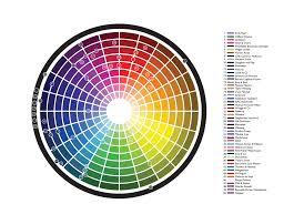 Colour Wheel Google Search Complementary Color Wheel