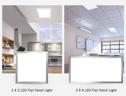 Choose Led Flat Panel Ceiling Lights