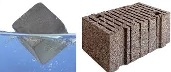 Lightweight Concrete Lwc Types Uses