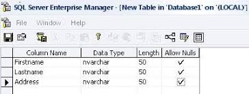 access and sql server database
