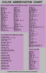 Color Abbreviations Chart I Combined All The Short Forms I