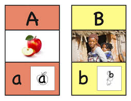 Abc Wall Chart New Free Download