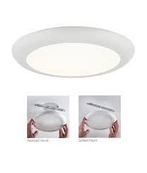 Led Downlight Covers