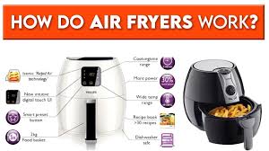 how do air fryers work oil free