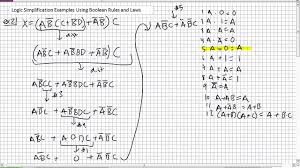 simplify boolean expression calculator