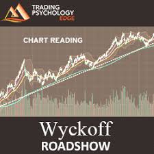 Wyckoff Roadshow Trading Psychology Edge