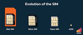 Here we'll show you how to remove and insert the sim card or micro sd memory card if. Sim Vs Esim Is Shifting To A New Technology Even Worth It Airalo Blog