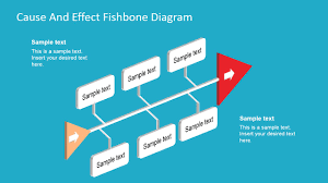 Fishbone Diagram Template 3d Perspective