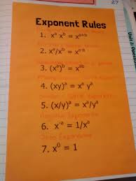 Math Love Algebra 2 Exponent Rule Review