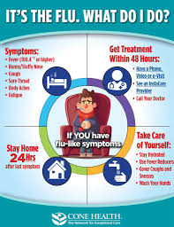 Fight The Flu With Quick Care In Person Or At Home Instacare