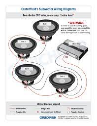 The following diagrams are the most popular wiring configurations. Subwoofer Wiring Diagrams How To Wire Your Subs