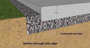 Shed Base Concrete Sheds