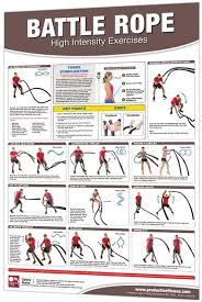 Battle Rope Workout Routine Anotherhackedlife Com