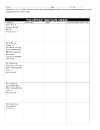 Was American Imperialism Justified