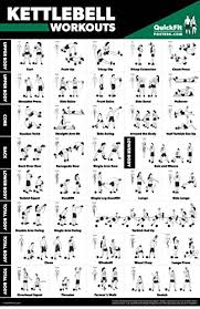 Kettlebell Exercise Workout Poster Kettle Bell Chart With