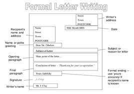 In english there are a number of conventions that should be used when writing a formal or business letter. The General Structure Of The Written Text In The Development Of Writing Skill Booklet