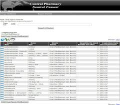 This inventory management system from cin7 comes with a ton of bells and whistles. Pharmacy Computerized Information System Central Pharmacy Medication Download Scientific Diagram