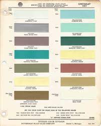 1957 Chevrolet Bel Air Car Paint Colors