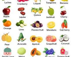 50 Fruit Names List - EngDic en 2022 | Jugos naturales, Calorias ...