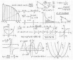 Mathematical Algebra Formulas Doodle