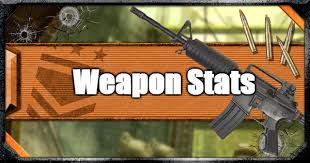 Cod Mw 2019 Weapon Stats List Guide Call Of Duty