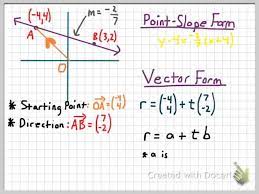Vector Equation Of A Line