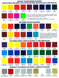 Premium Sherwin Williams Color Chart Pdf A4364372 Color