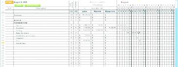 Residential Construction Schedule Template Excel Timeline Budget The