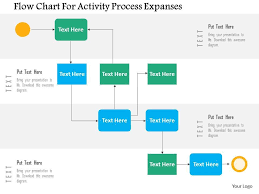 Flow Chart For Activity Process Expanses Flat Powerpoint