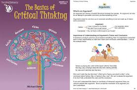 Writing Tips  buy term paper  buy research paper  order or buy     An Examined Life  Critical Thinking and Ethics Today  Octavio Roca  Matthew  Schuh                 Amazon com  Books