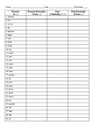 Verb Tenses Chart 1 And Answer Key