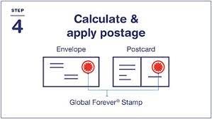 how to send a letter or postcard