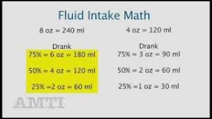 Cna And Nursing Skill Training Measuring Fluid Intake Youtube