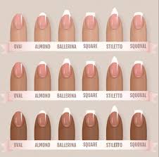 best nail shape for fat fingers the