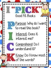 Daily Five Cafe Posters And Editable Anchor Chart Super